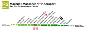 Barcelona Airport by Train